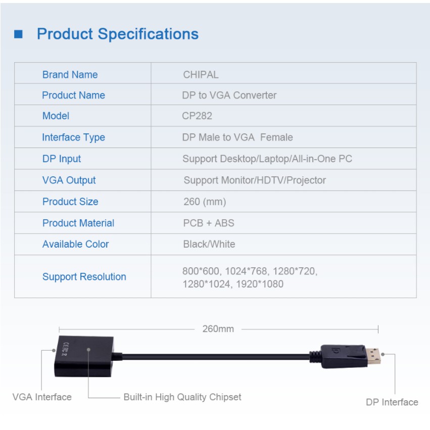 Cáp Chuyển Đổi Dp Sang Vga Cho Máy Tính, Laptop, Máy Chiếu | BigBuy360 - bigbuy360.vn