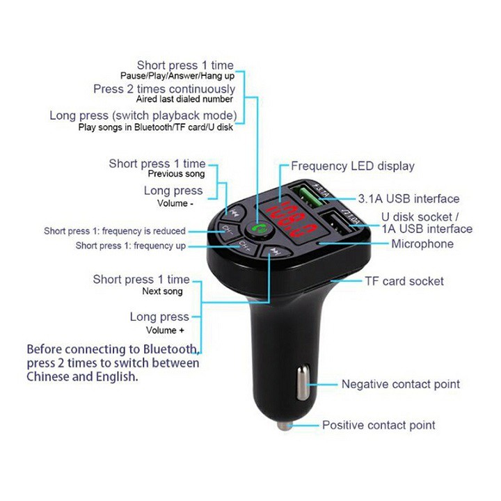 Tẩu Sạc Ô Tô CARRACING Cốc sạc xe hơi Bluetooth 5.0 Tốc Độ Nhanh 3.0 Cho Xe Hơi