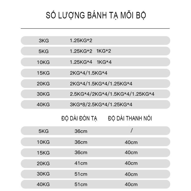 tạ tay kết hợp tạ đẩy 40kg