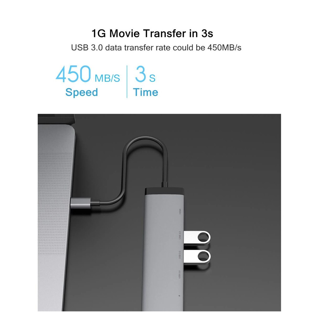 Hub Chuyển Đổi Xiaomi Usb-C 7 Trong 1 Với Màn Hình Hiển Thị HD Cổng Usb 3.0