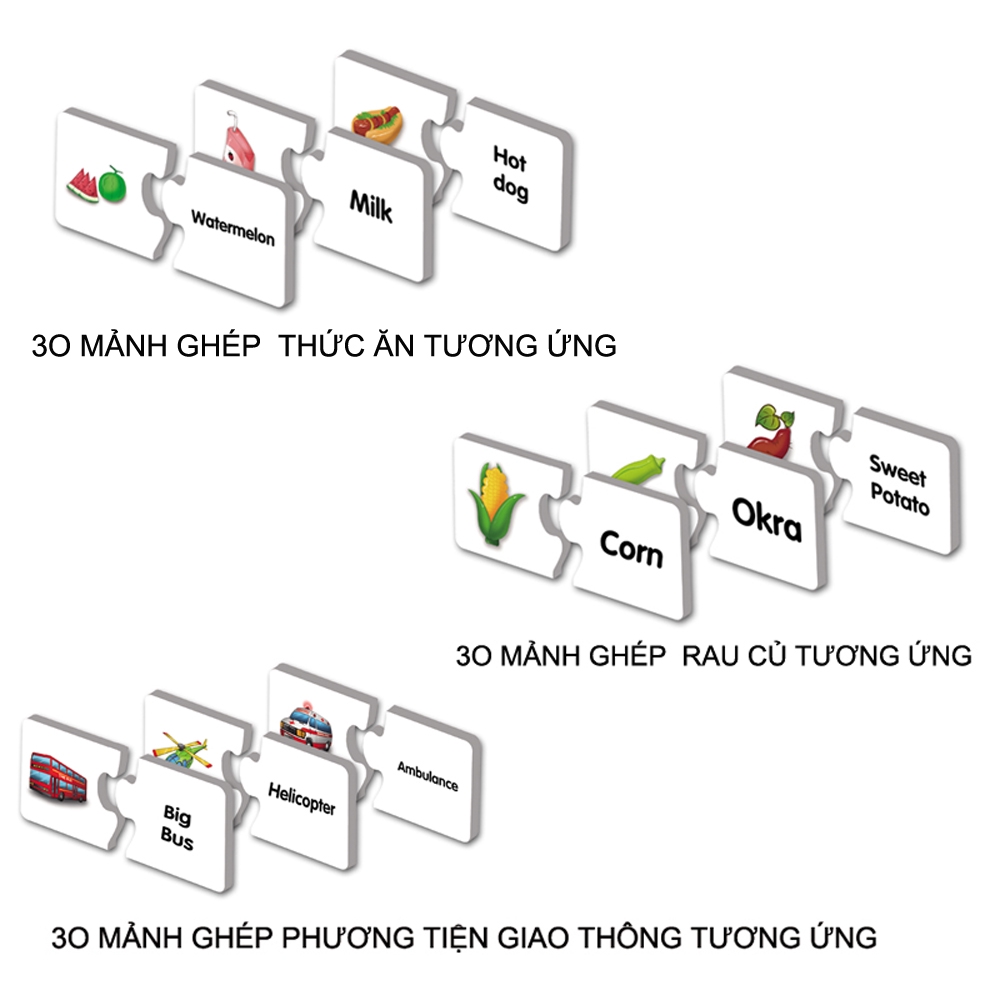 Puzzle đồ chơi giáo dục GHÉP HÌNH  HỌC TIẾNG ANH THÔNG MINH CHO BÉ BỘ 30 MẢNH GHÉP 8112-811