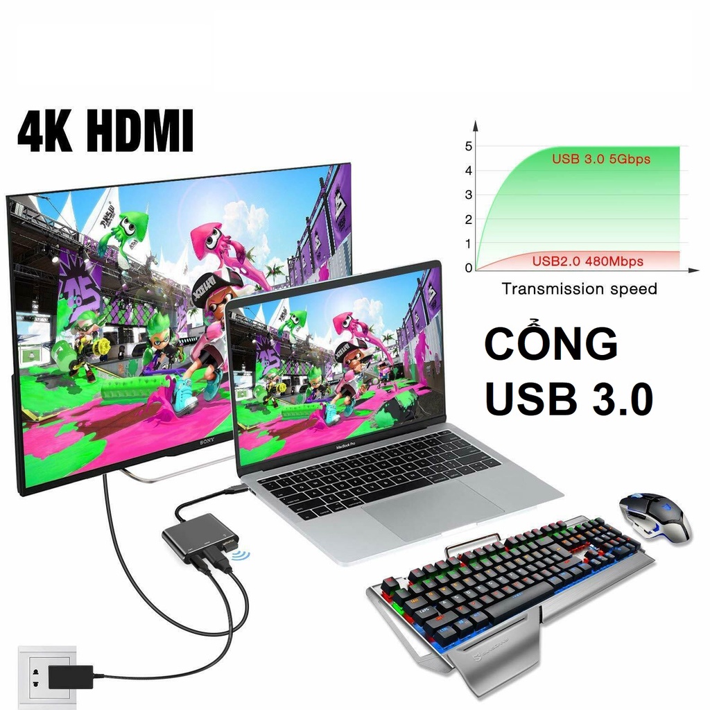 Cáp chuyển đổi Type C sang HDMI 4K  xuất hình ảnh màn hình, máy chiếu. hỗ trọ Samsumg DEX