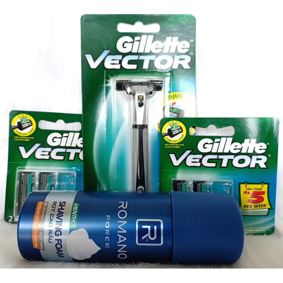 Combo Bọt Cạo Râu Romano Force - Cán Và 2 Dao Cạo Râu Gillette