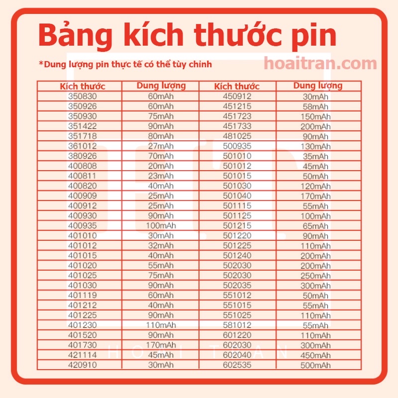 Pin Li-Po 3.7V 400909 25mAh (Lithium Polyme) cho tai nghe Bluetooth