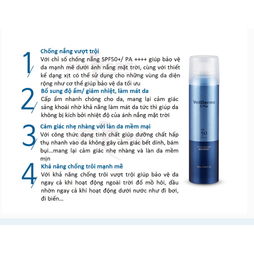 Xịt Chống Nắng Chống Trôi, Giảm Nhiệt, Làm Mát Da Wellderma G PLus Cooling Sun Spray 180ml | BigBuy360 - bigbuy360.vn