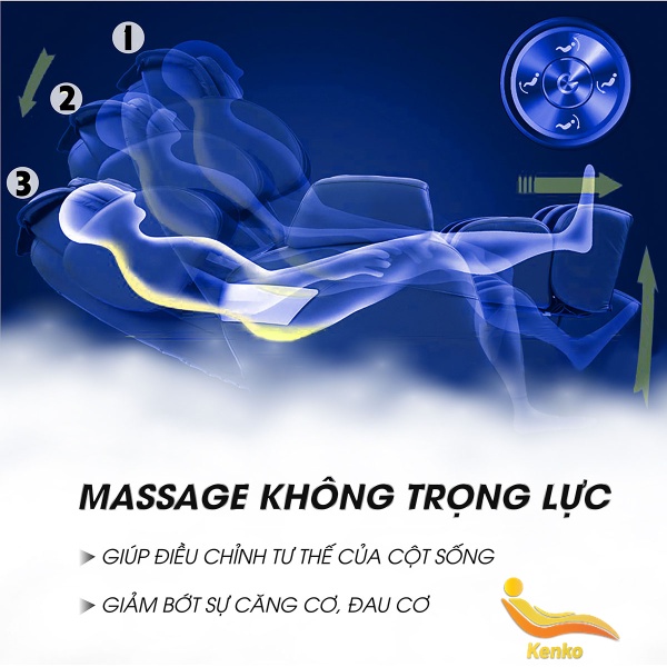 Ghế Massage Nhật Bản Kenko Phiên Bản 2022 Toàn Thân Điều Khiển Bằng Tiếng Việt