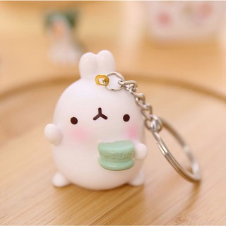 Cheryyy-MÓC KHÓA DỄ THƯƠNG