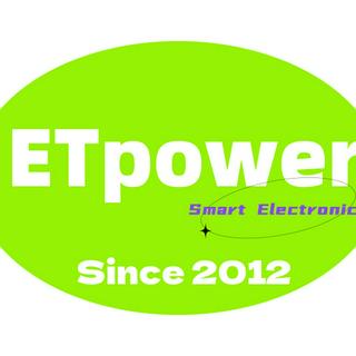 Thành phố kỹ thuật số ma thuật