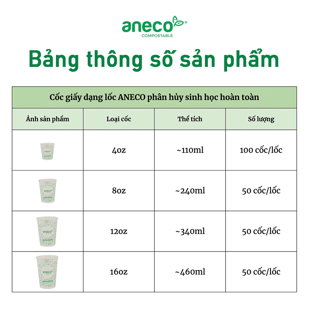 Cốc giấy dạng lốc ANECO phân hủy sinh học hoàn toàn - Không nhựa 100% - Bảo vệ môi trường (Lốc 50-100 cốc)