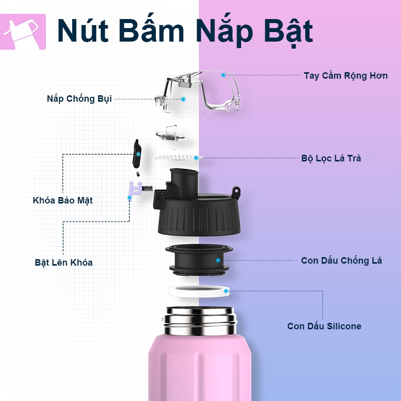 FJbottle Bình Giữ Nhiệt - Ly Giữ Nhiệt BOTTLE SPORT Gradient Pink inox 316 Giữ Lạnh Lên Đến 24h Dung Tích 600ml FJ002