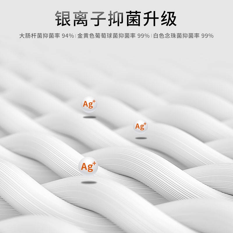 Automotive Waist Cushion Headrest Waist Support Back Cushion Seat Lumbar Pillow Car Vehicle Waist Pad Waist Cervical Spine Memory Foam Set Fashion Car Department Store