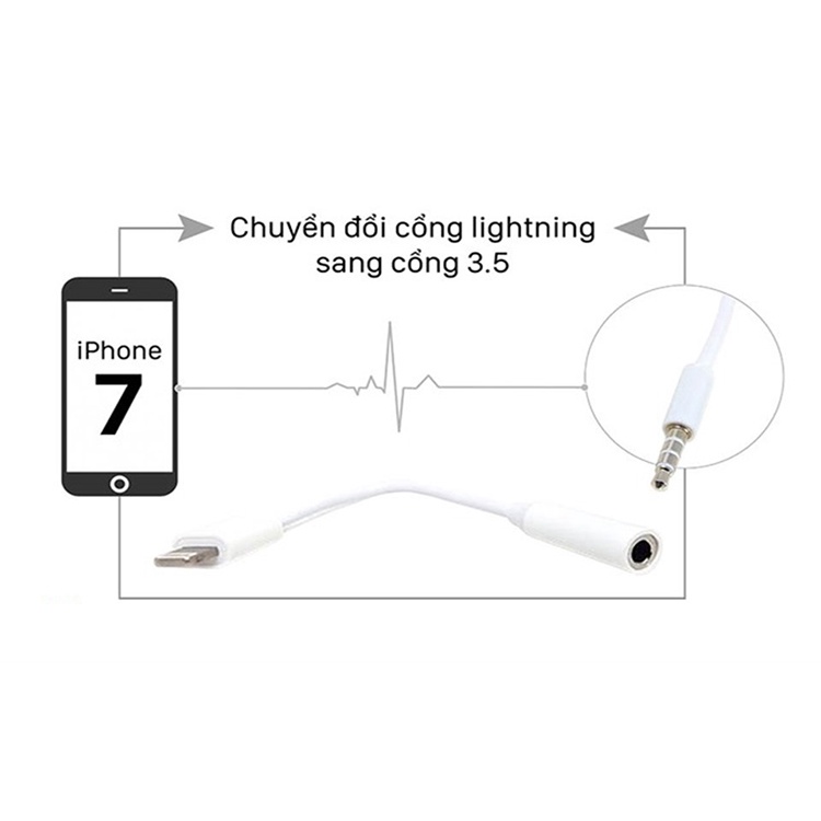 Cáp (Jack) Chuyển Đổi Tai Nghe 3.5 Sang Lightning Iphone 7, 7plus, 8, 8plus , X - (Kết nối Bluetooth) - Phụ Kiện Táo Đỏ
