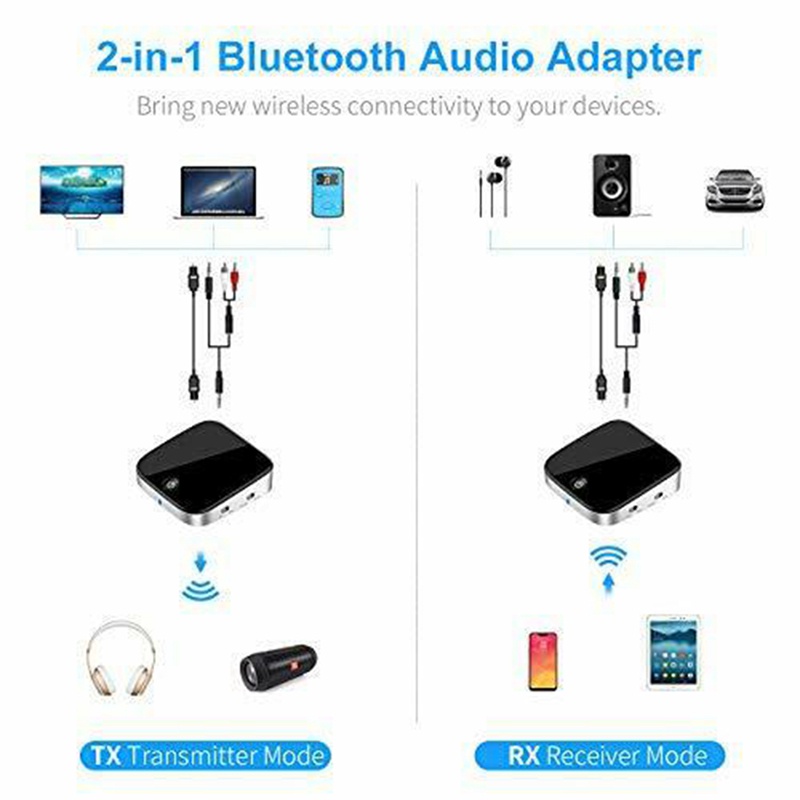 Thiết Bị Truyền Nhận Tín Hiệu Bluetooth 5.0 BTI-029 2 Trong 1 Giắc Cắm 3.5mm AUX SPDIF Chuyên