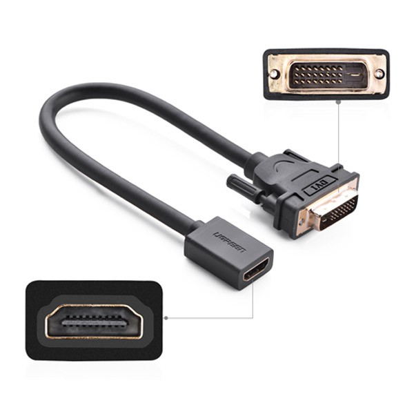 Cáp chuyển đổi DVI 24+1 sang HDMI Ugreen 20118