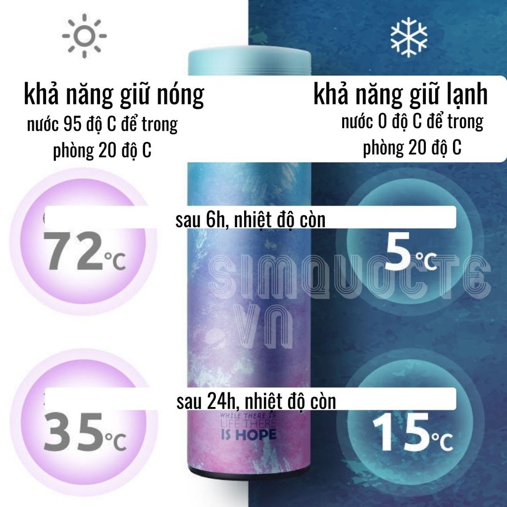 Bình giữ nhiệt hiển thị nhiệt độ hoạ tiết 450ml | BigBuy360 - bigbuy360.vn