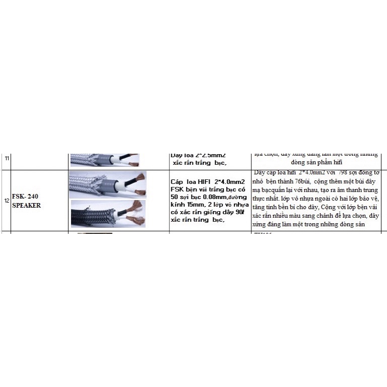 Dây loa 2* 4mm dẹt, tròn lõi bạc+ đồng cao cấp nhập khẩu FSK
