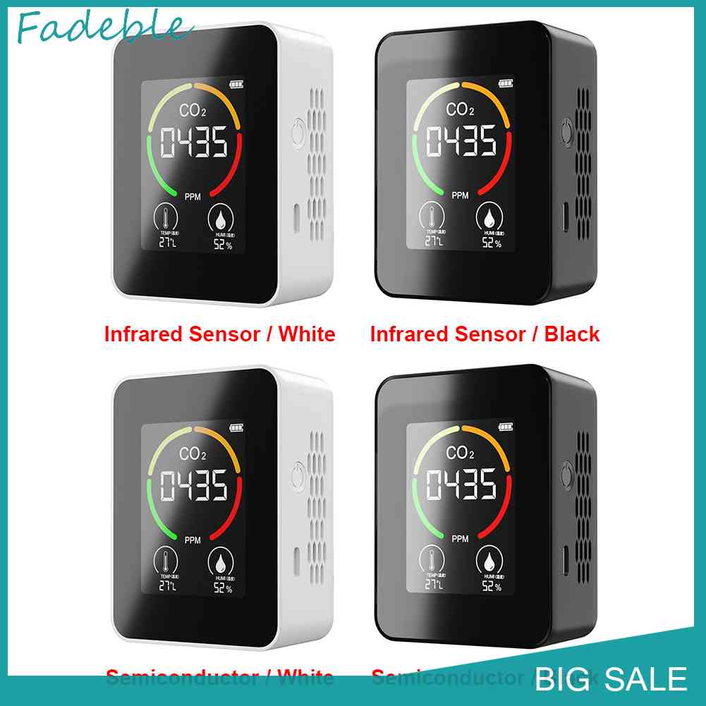 Máy Đo Độ Ẩm / Nhiệt Độ Không Khí CO2