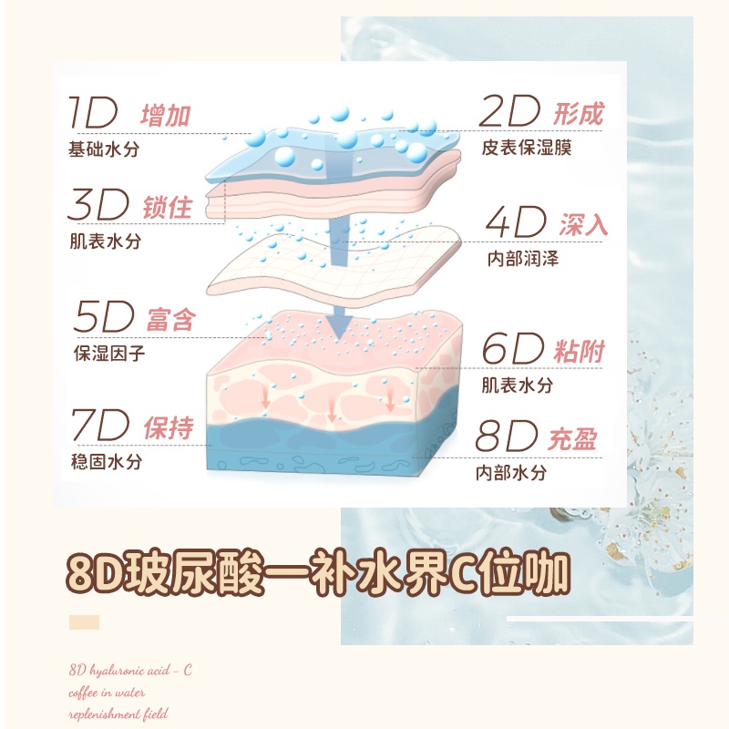 ♕Kem Dưỡng Da Tay NOVO Dưỡng Ẩm Hương Thơm Dịu Nhẹ 5575