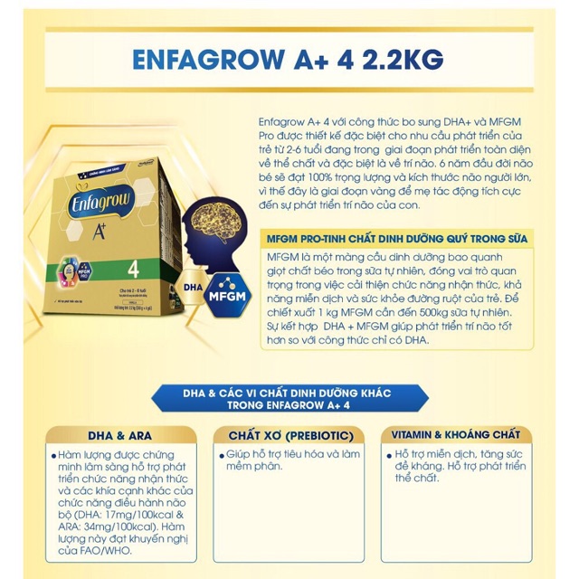 [tặng áo choàng cho bé]Sữa bột Enfagrow A+ 4 (hộp 2.2kg - 4 túi thiếc 550g)