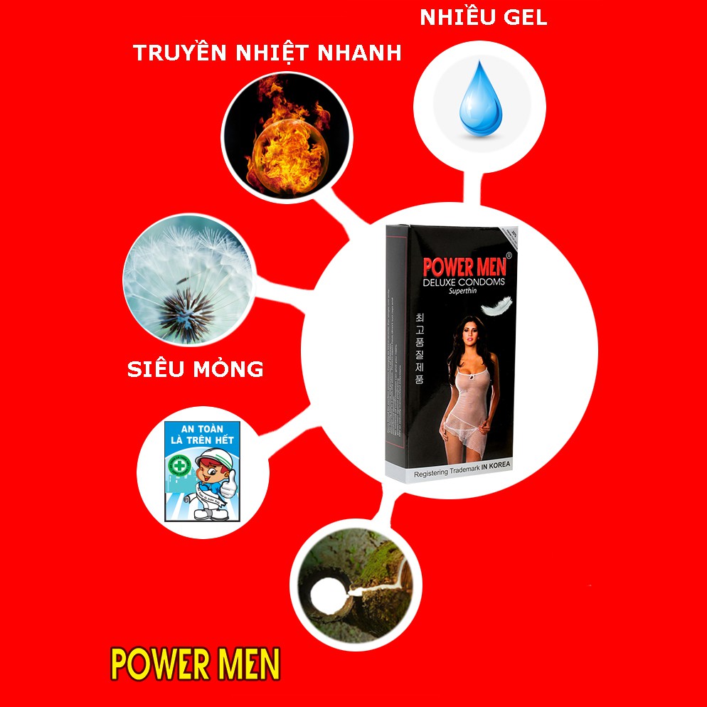 Bao cao su Powermen Superthin 12 bao - BCS siêu mỏng Power Men siêu mỏng 12 chiếc (SIH12)