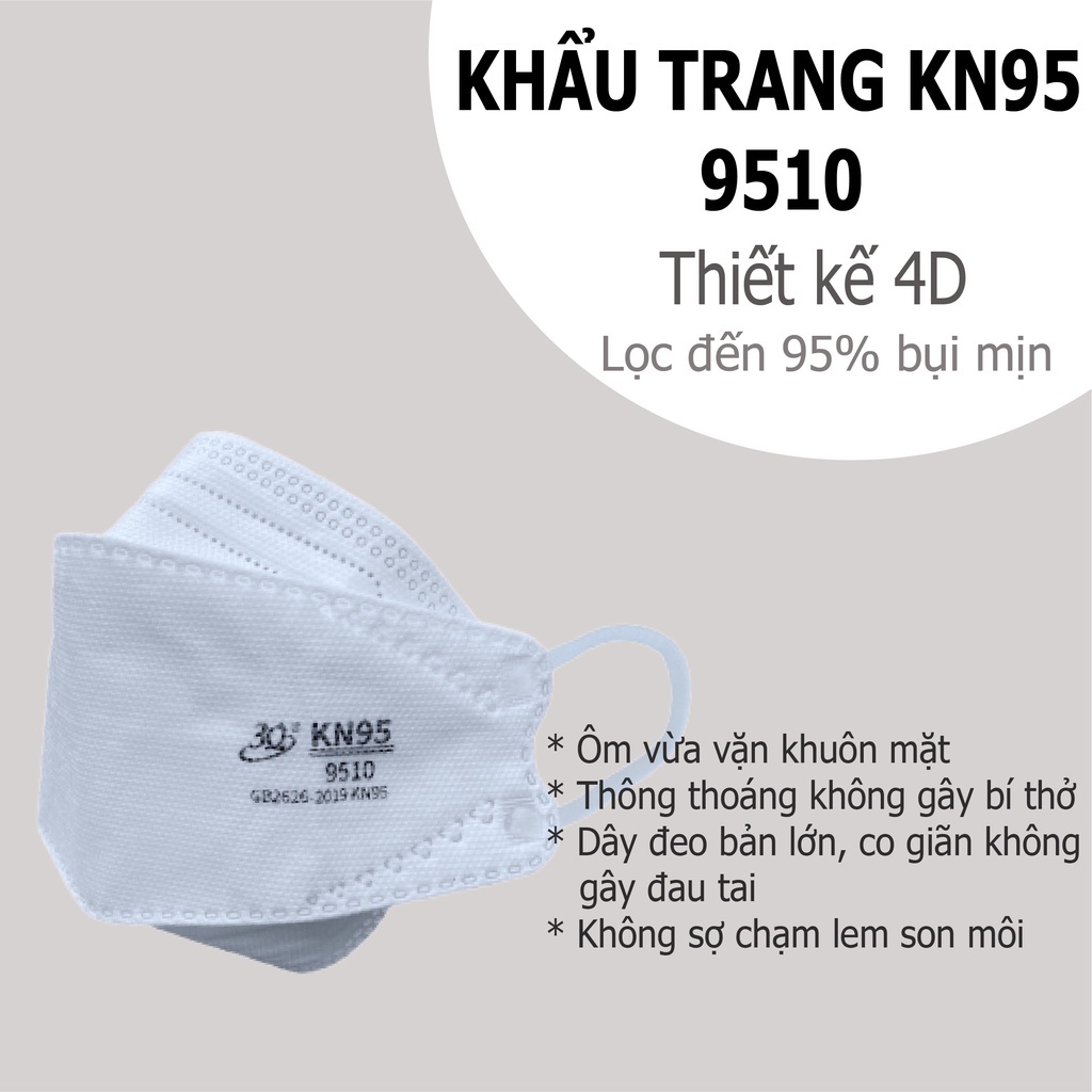 Hộp 20 cái khẩu trang KN95 9510 4 lớp 3Q cao cấp chính hãng