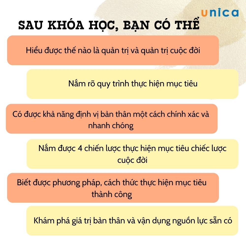 Khóa học Quản trị cuộc đời , Đường đến thành công , GV TS Lê Thẩm Dương UNICA.VN