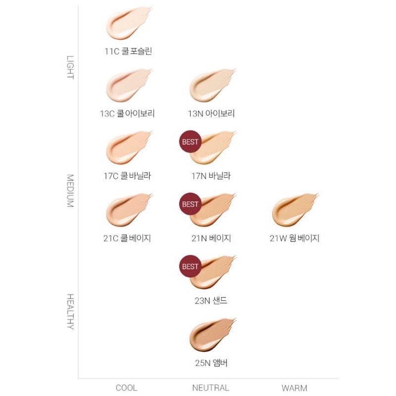 Gói sample kem nền Sulwhasoo Perfecting Foundation Fond De Teint