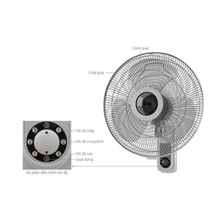 Quạt treo Midea FW40-6H (giật dây)