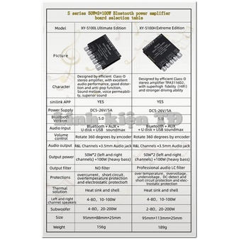 XY-S100H XY-S100L mạch khuếch đại bluetooth XINYI 2.1 50W x2 + 100W