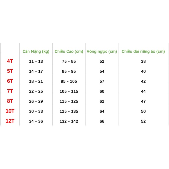 Bộ bơi bé gái dài tay trắng kẻ hồng xanh, liền chân váy, Momasong Korea