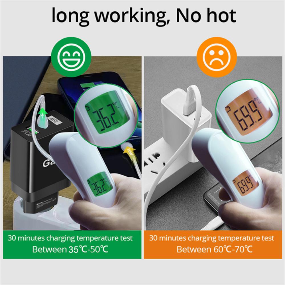 Cốc Sạc Nhanh QC PD 3.0 USB Type C 65W D2Z8