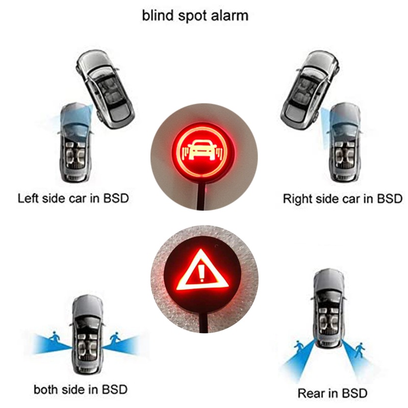 Bộ 2 Thiết Bị Hỗ Trợ Cảnh Báo Điểm Mù Tự Động An Toàn