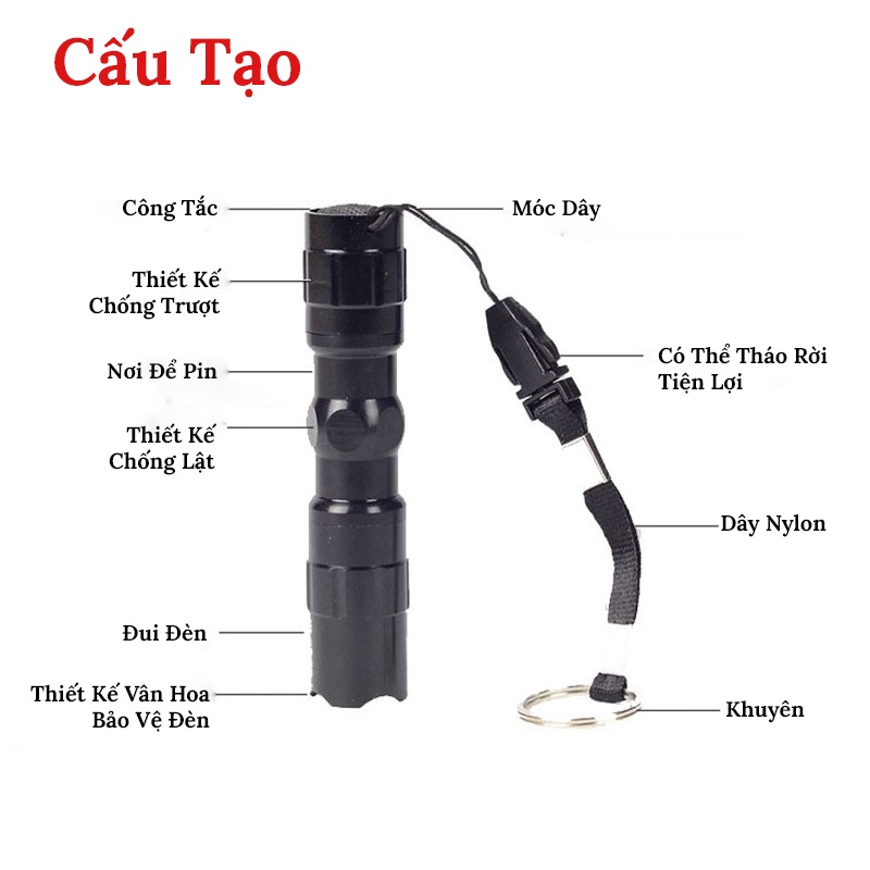 Đèn Pin Mini Siêu Sáng Police 3W – Có Tặng Kèm Dây Móc Treo Chìa Khóa CARZONE.TOP