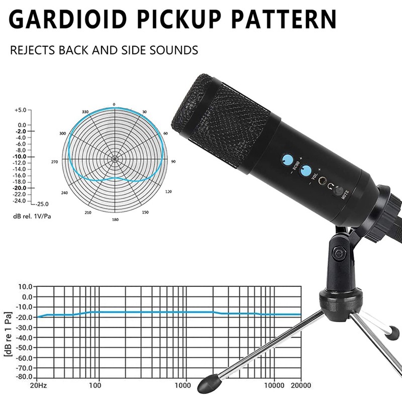 Microphone,for Game Microphones,Podcasts,YouTube Record,Plug and Play with Adjustable Tripod Stand,for Windows Mac,Etc