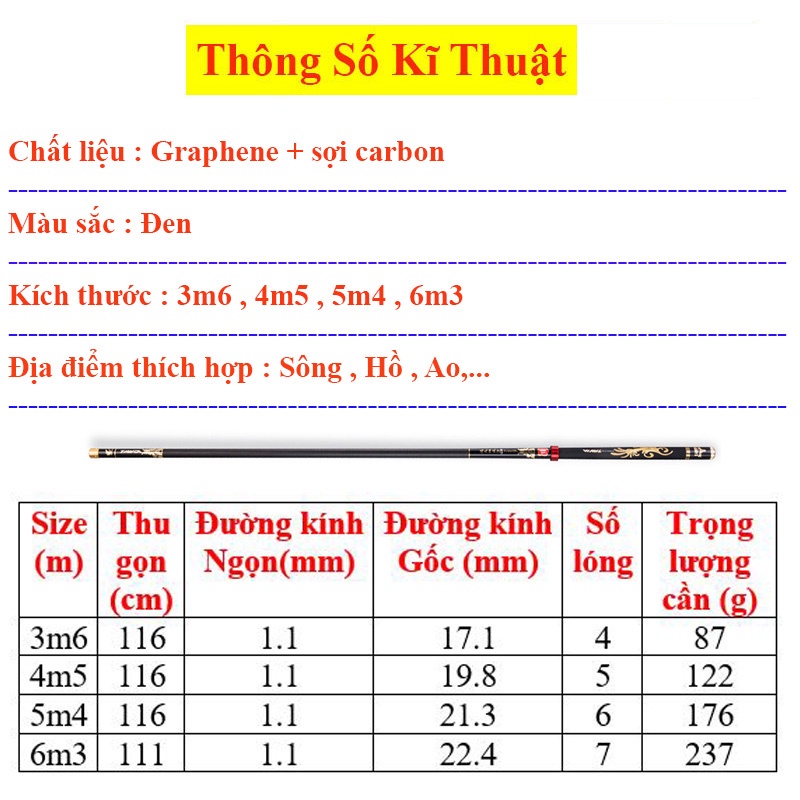 [TẶNG THÊM ĐỌT PHỤ + DÂY TRỤC + NHẪN CẦN CÂU ] Cần Câu Tay , Cần Câu Đơn 5H TAWA Hắc Phụng  Đủ Size CC-11