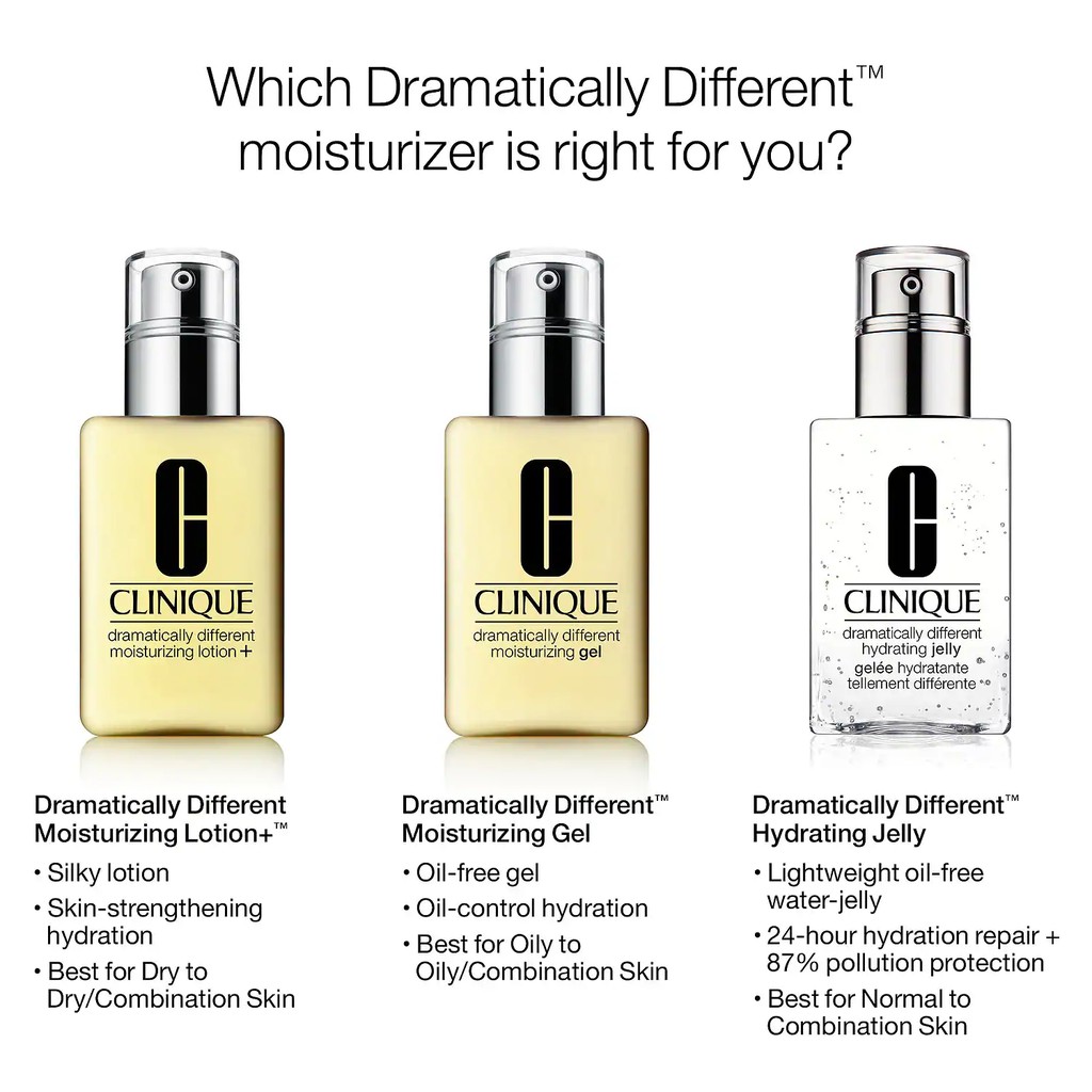 Gel dưỡng ẩm Clinique