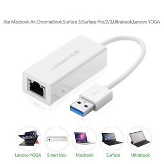 Cáp Chuyển Đổi USB to Lan 10-100Mbps