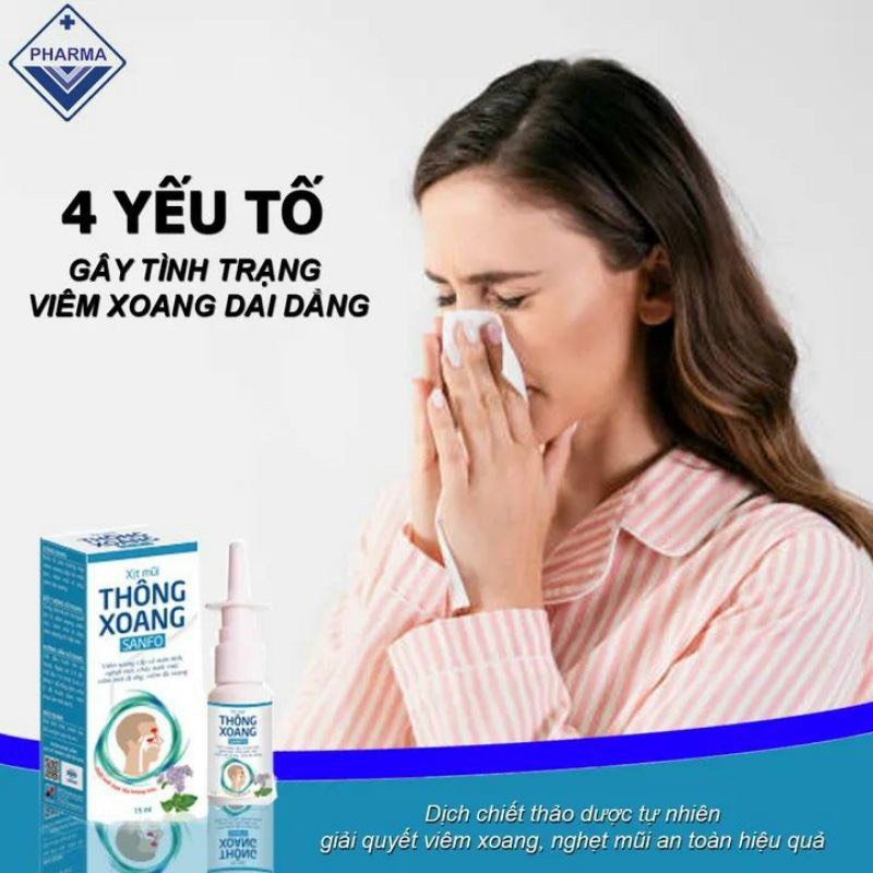 Xịt Mũi Thông Xoang Sanfo