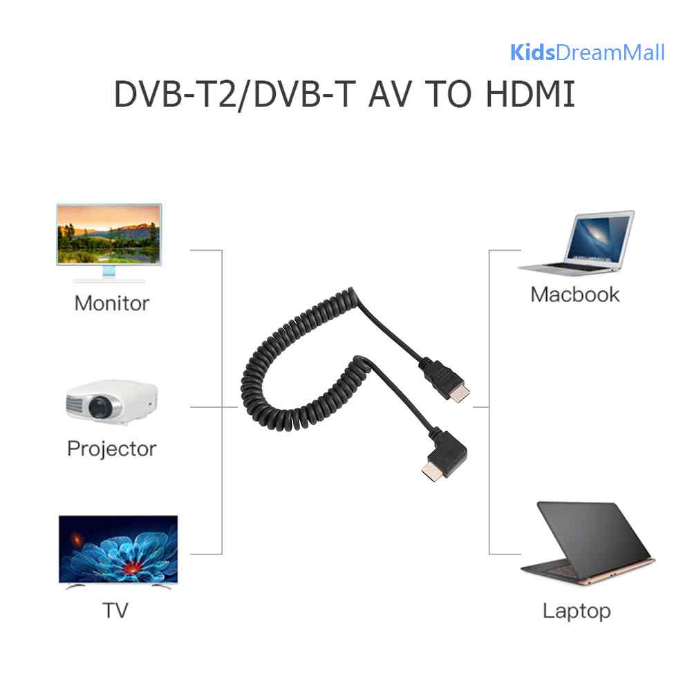 Dây Cáp Chuyển Đổi HDMI Xoay 90 Độ 1080P Chuyên Dụng