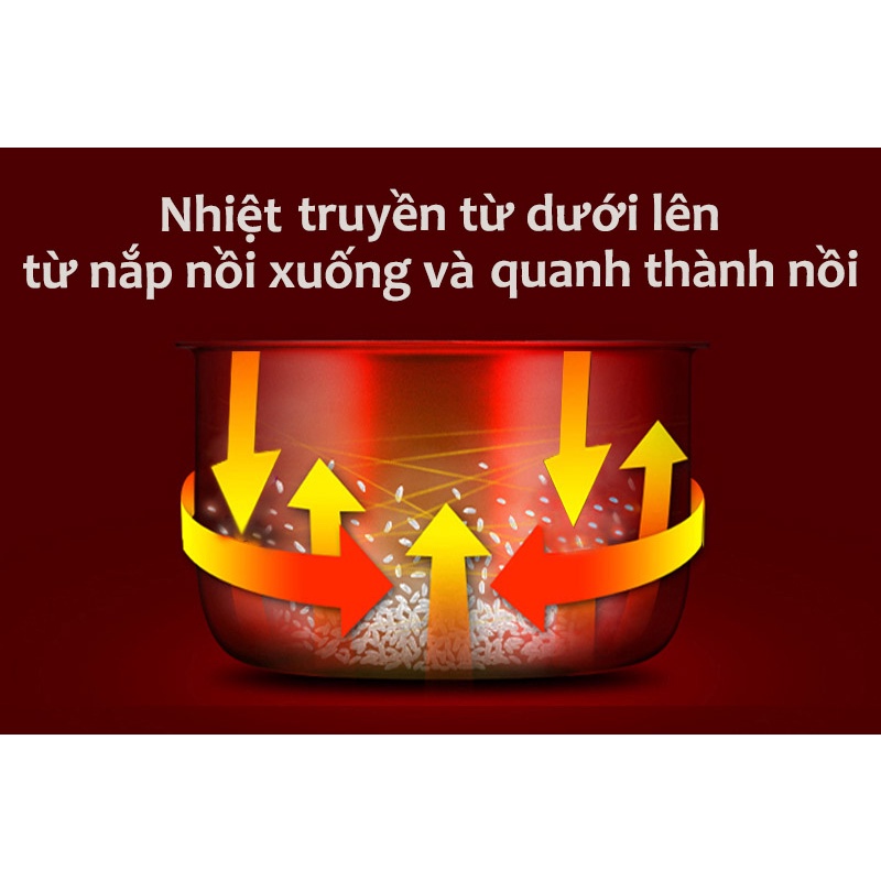 Nồi cơm điện nắp gài Kangaroo 1.8 lít KG835