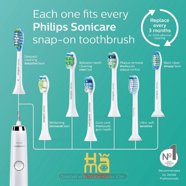 ĐẦU BÀN CHẢI PHILIPS SONICARE SIMPLE CLEAN C1 SET 5C