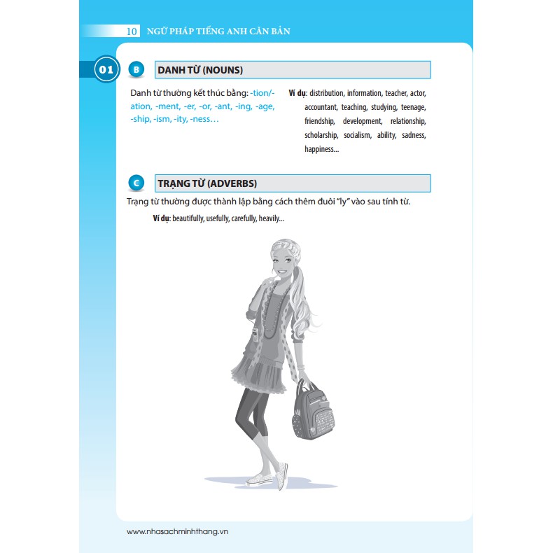 Sách - The Langmaster - Ngữ pháp tiếng anh căn bản