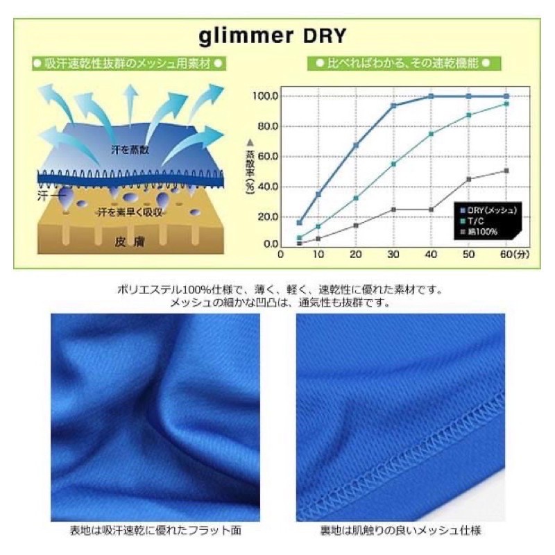 Áo thun nam polo xuất nhật nhiều màu chống tia UV