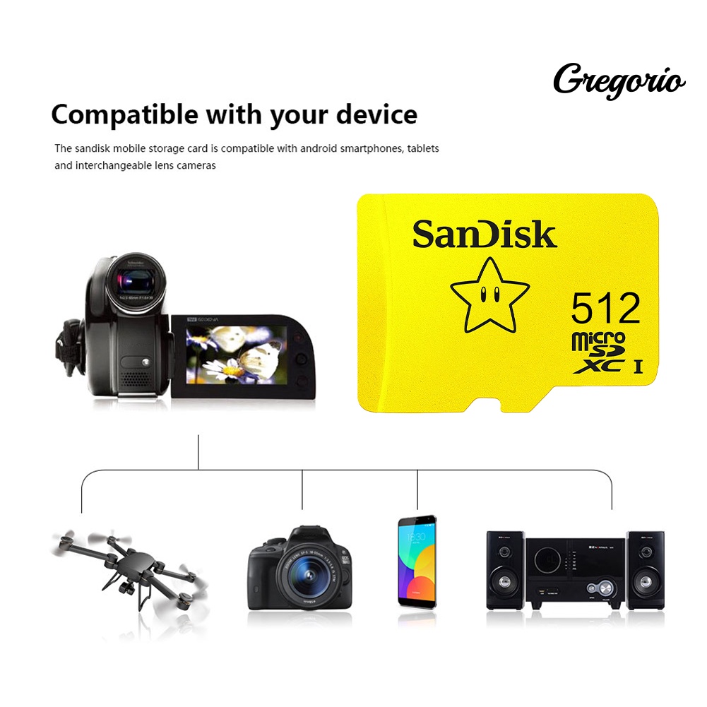 ☺Đầu Đọc Thẻ Nhớ Micro-SD / TF 512 / 1024GB | BigBuy360 - bigbuy360.vn