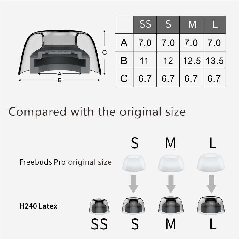 Nút Bọc Đầu Tai Nghe Bluetooth Feallue H240 Bằng Silicon Mềm Chống Dị Ứng Cho Huawei Freebudspro