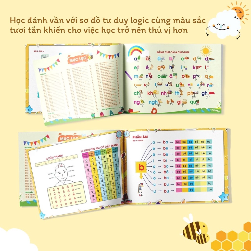 Sách - Tập đánh vần Tiếng Việt nền tảng cơ bản cho bé đọc chữ thông thạo