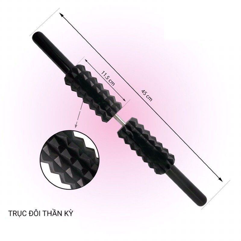 Trục Đôi Thần Kỳ diện chẩn