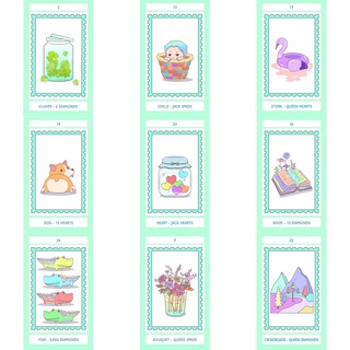 Phấn ngọt Lenormand