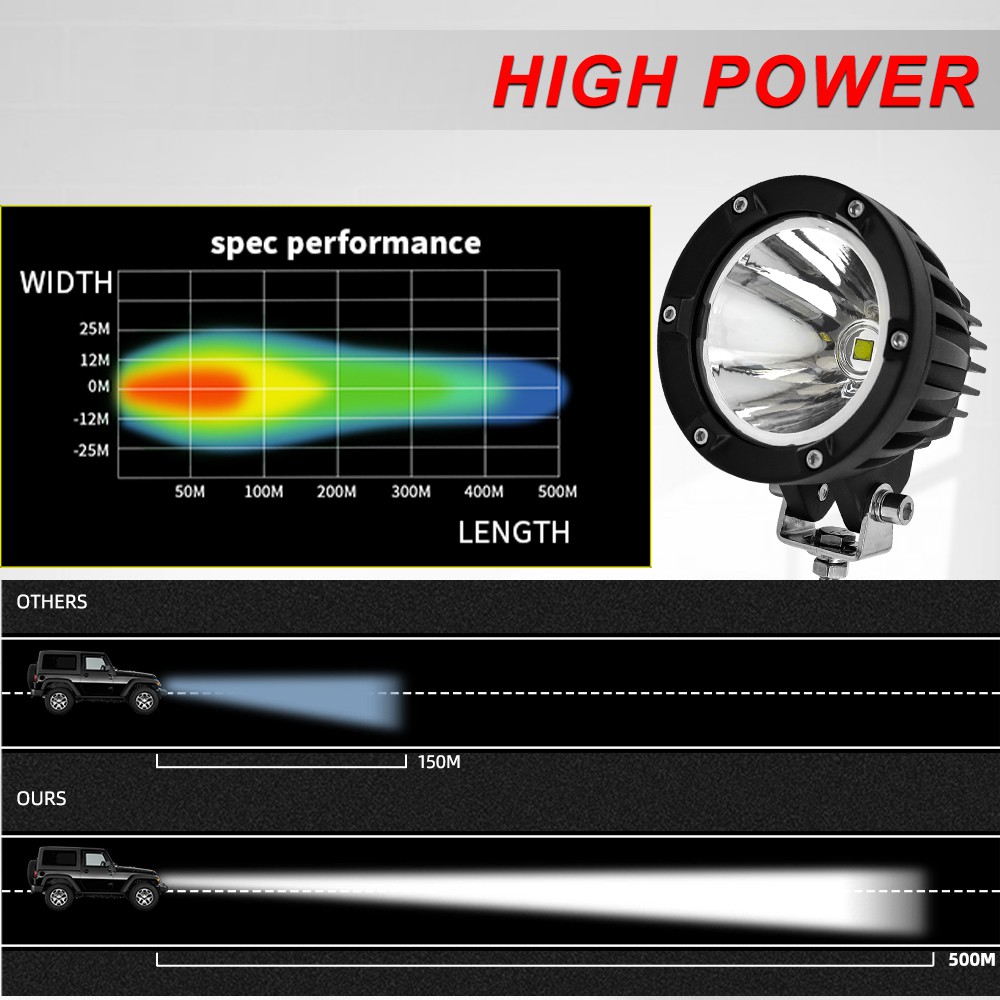 Đèn led UNI-SHINE 45W màu vàng/trắng cho xe SUV ATV xe tải tiện dụng