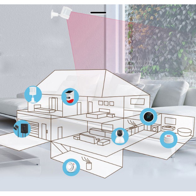 Bộ Báo Động Wifi Sim GSM Tuya Màn Hình Cảm Ứng Vân Tay Cao Cấp T7